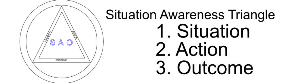 Situational Awareness Trainer